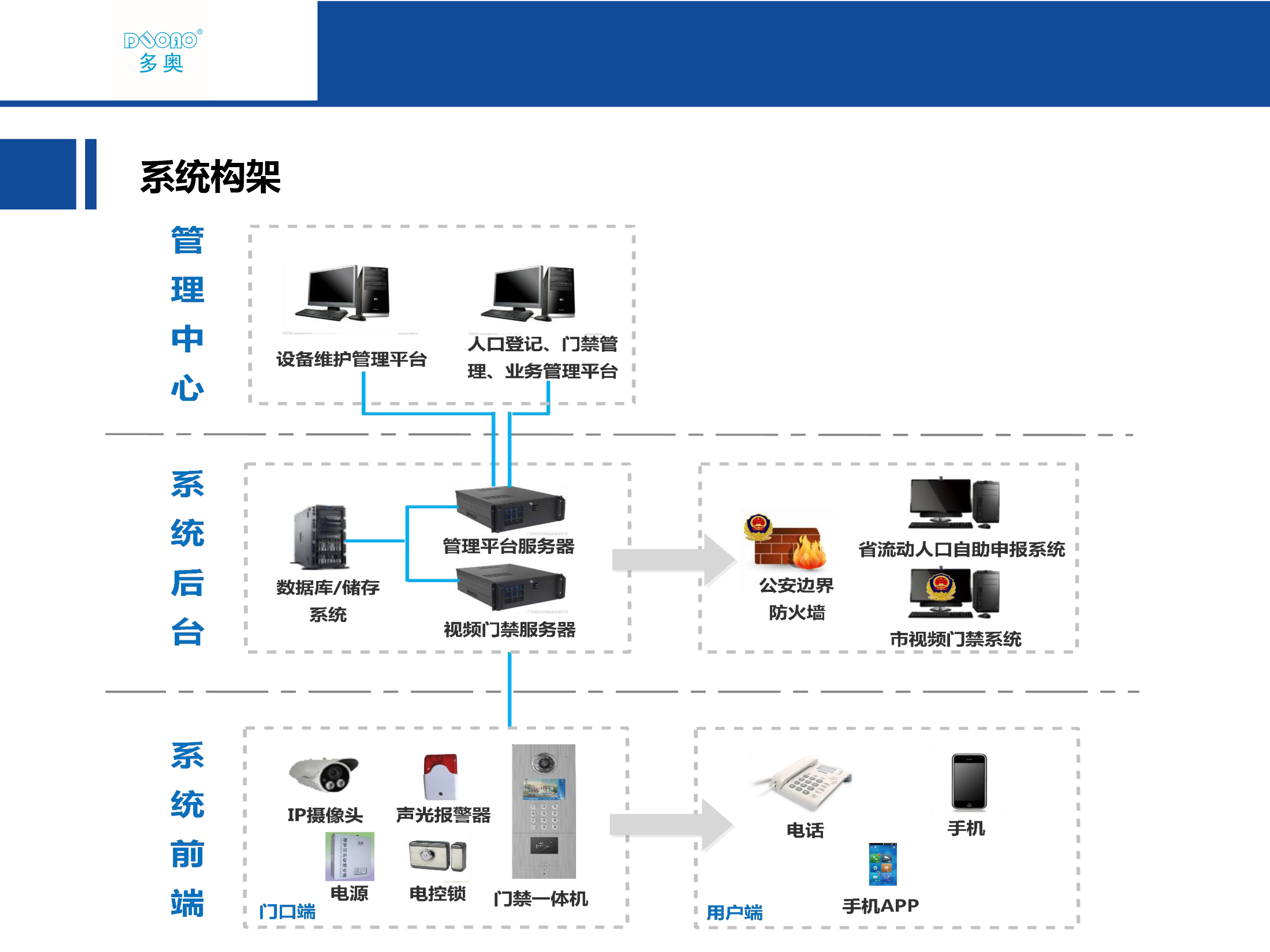 镇江转移：联袂社区共筑和善与聪敏的新春篇章(图1)